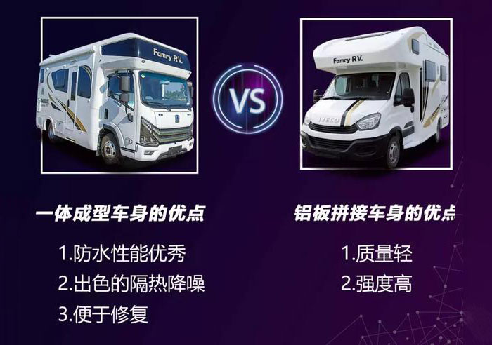 玻璃鋼房車(chē)外殼五大優(yōu)點(diǎn)！鋁板VS玻璃鋼？